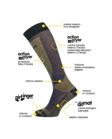 Calze Uomo da lavoro e tempo libero, Super leggere, Traspiranti, 1 PAIO | Fassi at Work YFAS005