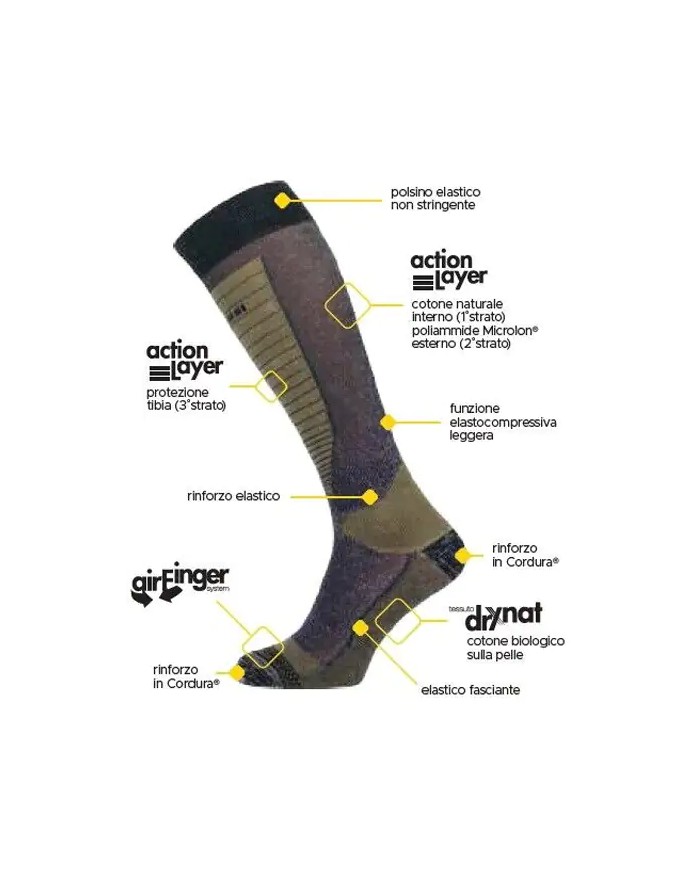Calze Uomo da lavoro e tempo libero, Super leggere, Traspiranti, 1 PAIO | Fassi at Work YFAS005