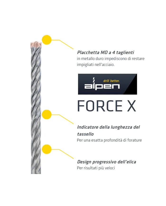 Punte SDS-PLUS per forare Cemento Armato, 4 Taglienti | Alpen FORCE X